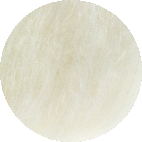 Attribute Image