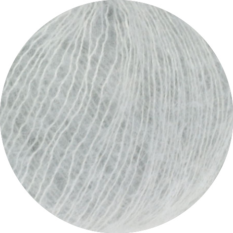 Attribute Image