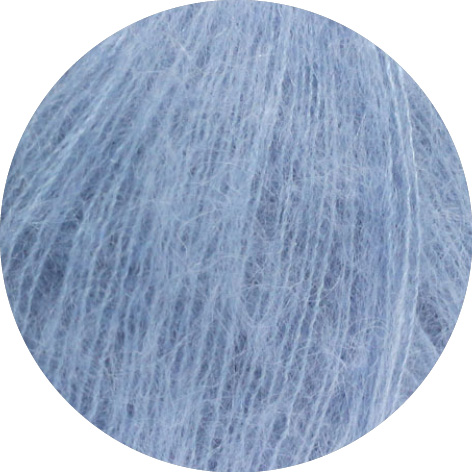 Attribute Image