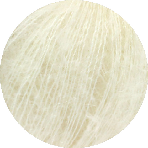 Attribute Image